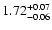 $\rm 1.72^{+0.07}_{-0.06}$
