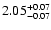 $\rm 2.05^{+0.07}_{-0.07}$