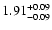 $\rm 1.91^{+0.09}_{-0.09}$