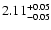 $\rm 2.11^{+0.05}_{-0.05}$