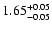 $\rm 1.65^{+0.05}_{-0.05}$