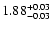 $\rm 1.88^{+0.03}_{-0.03}$