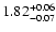 $\rm 1.82^{+0.06}_{-0.07}$