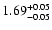 $\rm 1.69^{+0.05}_{-0.05}$