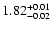 $\rm 1.82^{+0.01}_{-0.02}$