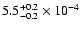 $\rm 5.5^{+0.2}_{-0.2}\times 10^{-4}$