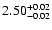 $\rm 2.50^{+0.02}_{-0.02}$