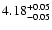 $\rm 4.18^{+0.05}_{-0.05}$