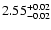 $\rm 2.55^{+0.02}_{-0.02}$