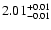$\rm 2.01^{+0.01}_{-0.01}$