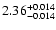 $\rm 2.36^{+0.014}_{-0.014}$