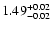 $\rm 1.49^{+0.02}_{-0.02}$