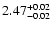 $\rm 2.47^{+0.02}_{-0.02}$