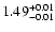 $\rm 1.49^{+0.01}_{-0.01}$