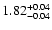 $\rm 1.82^{+0.04}_{-0.04}$