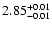 $\rm 2.85^{+0.01}_{-0.01}$