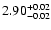$\rm 2.90^{+0.02}_{-0.02}$