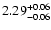$\rm 2.29^{+0.06}_{-0.06}$