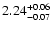 $\rm 2.24^{+0.06}_{-0.07}$