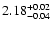 $\rm 2.18^{+0.02}_{-0.04}$