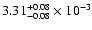 $\rm 3.31^{+0.08}_{-0.08}\times10^{-3}$