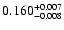 $\rm0.160^{+0.007}_{-0.008}$