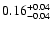 $\rm0.16^{+0.04}_{-0.04}$