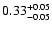 $\rm0.33^{+0.05}_{-0.05}$