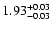 $\rm 1.93^{+0.03}_{-0.03}$