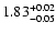 $\rm 1.83^{+0.02}_{-0.05}$