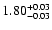 $\rm 1.80^{+0.03}_{-0.03}$