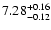$\rm 7.28^{+0.16}_{-0.12}$