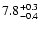 $\rm 7.8^{+0.3}_{-0.4}$