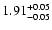 $\rm 1.91^{+0.05}_{-0.05}$