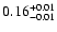 $\rm0.16^{+0.01}_{-0.01}$
