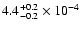 $\rm 4.4^{+0.2}_{-0.2}\times10^{-4}$
