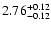 $\rm 2.76^{+0.12}_{-0.12}$