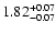 $\rm 1.82^{+0.07}_{-0.07}$