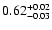 $\rm0.62^{+0.02}_{-0.03}$