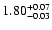 $\rm 1.80^{+0.07}_{-0.03}$