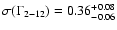 $\sigma(\Gamma_{\rm 2-12}) =
0.36^{+0.08}_{-0.06}$