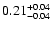 $\rm0.21^{+0.04}_{-0.04}$