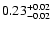 $\rm0.23^{+0.02}_{-0.02}$