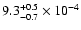 $
9.3^{+0.5}_{-0.7} \times10^{-4}$