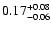 $\rm0.17^{+0.08}_{-0.06}$