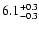 $\rm 6.1^{+0.3}_{-0.3}$