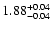 $\rm 1.88^{+0.04}_{-0.04}$