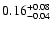 $\rm0.16^{+0.08}_{-0.04}$