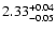 $\rm 2.33^{+0.04}_{-0.05}$