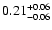 $\rm0.21^{+0.06}_{-0.06}$